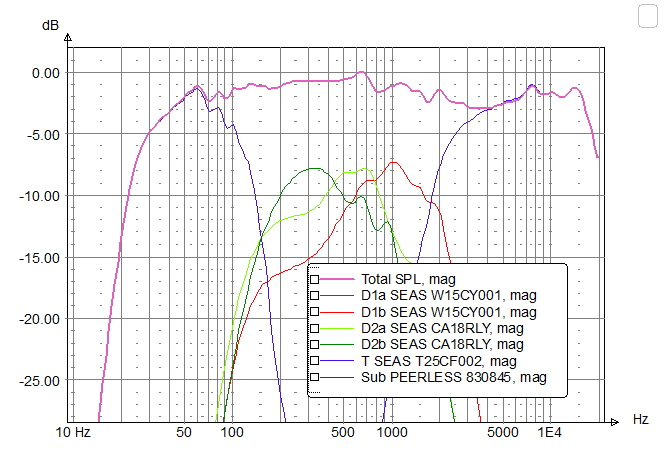 Lspcad  -  8